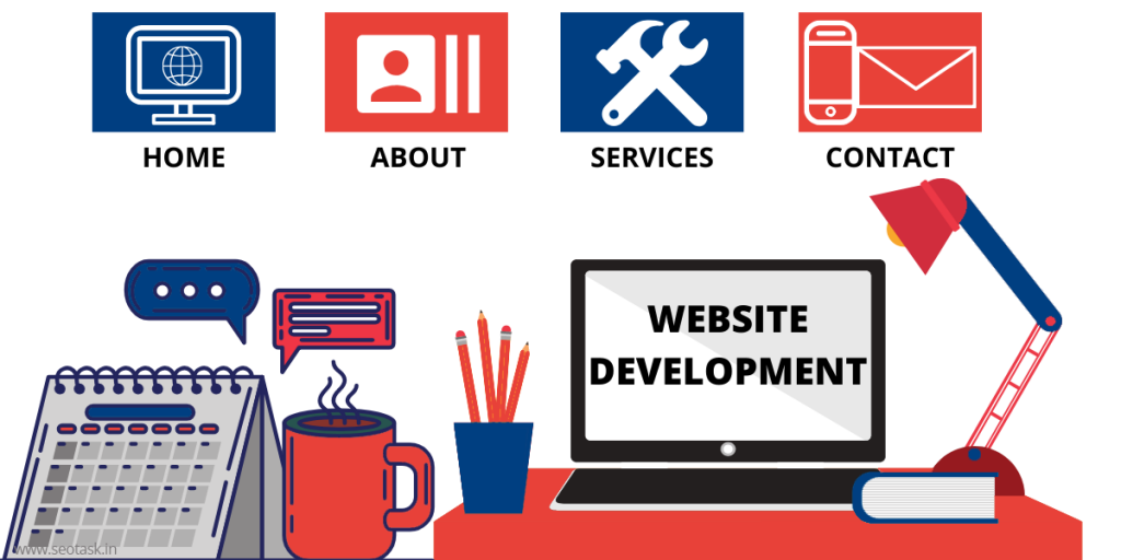 website developmen services
